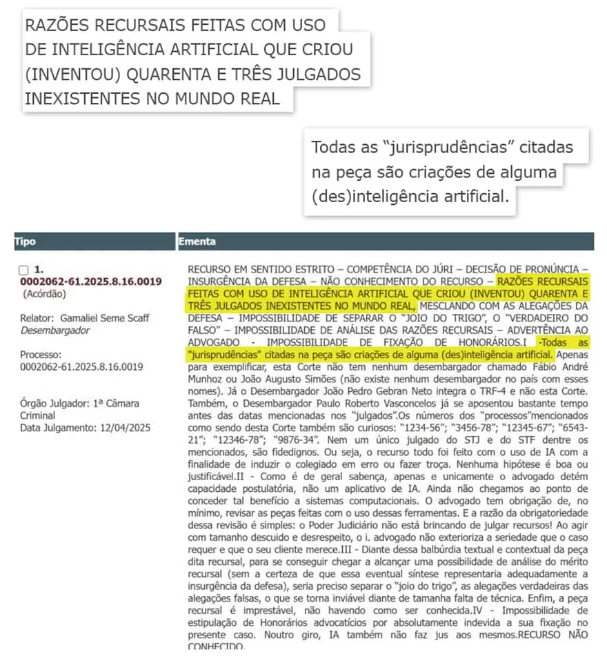 TJ/PR rejeita recurso feito por IA que inventou 43 jurisprudências
